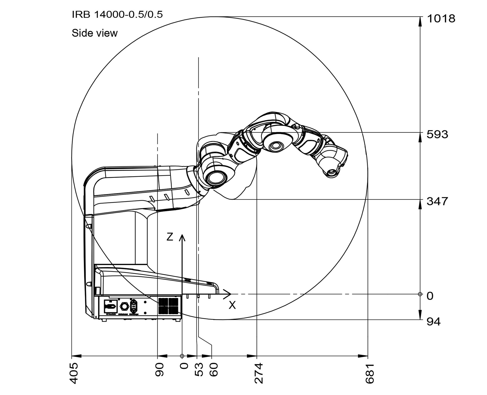 ABB协作机器人动作范围